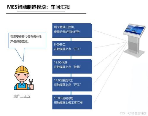 萬界星空科技MES系統中的排版排產功能 驅動智能制造的計算機系統技術服務核心